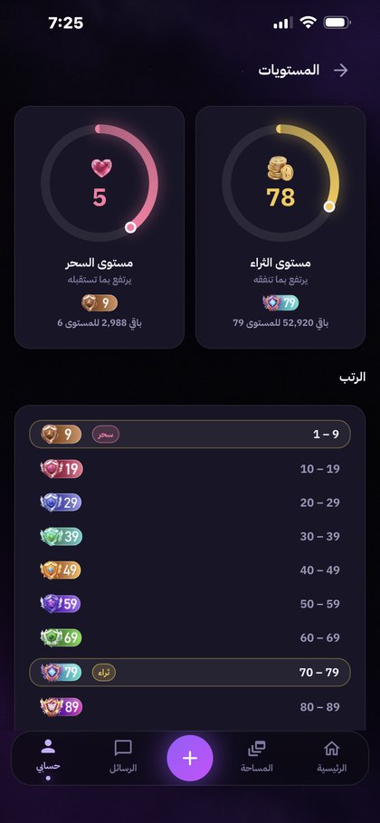شاشة المستويات والشارات في WYNQ